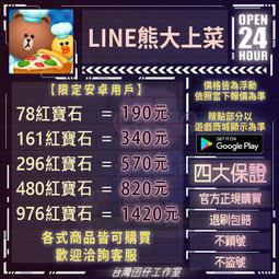 LINE熊大恐龍裝矽膠筆袋/化妝袋/收納袋(軟袋)+熊大長頸鹿裝變裝布偶/玩偶(2個合售) 歷史價格詳細信息
