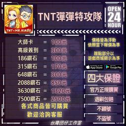 TNT-832S 節電1開2插分接器(2P+2P) 歷史價格詳細信息