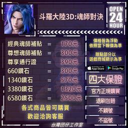 斗羅大陸3D：魂師對決 正規貨源 －包售後 商品價格天天浮動 嚴禁自行下單 歡迎詢問 狗狗代儲值 歷史價格詳細信息