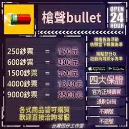 槍聲與紅鞋子：台灣男子簡阿淘 歷史價格詳細信息