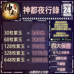 神都聽見了嗎? 下/宋亞樹 誠品eslite 歷史價格詳細信息