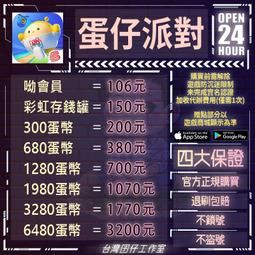 蛋仔派對cos服小丑阿巴角色逃出驚魂夜萬圣節連體服兒童男cosplay【吉星動漫】 歷史價格詳細信息