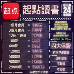 起‧點：趙丹綺粟紋法金工創作/趙丹綺 歷史價格詳細信息