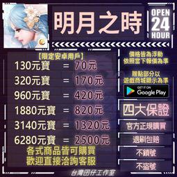 明清時代庶民文化生活（新版）（專78） 歷史價格詳細信息