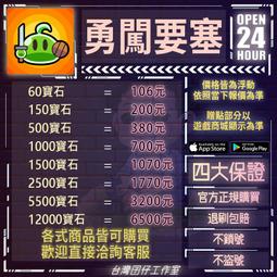 勇闖工研院實驗室1+2套書／劉詩媛／幼獅文化直營商城 歷史價格詳細信息