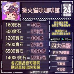 貓咪咖啡種類LATTE MOCHA 現貨 情侶裝 潮T 班服 純棉 情侶t 萌寵 短T 【Y0936】快速出  S~XL 歷史價格詳細信息