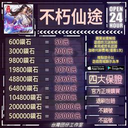 不朽大陸 陸服 代儲 不朽大陸 陸服 儲值 不朽大陸 陸服 充值  陸服 ????超商???? 歷史價格詳細信息