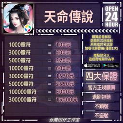 超說服心理學：這樣說，99%的人都會聽你的；50種表達關鍵句，讓人不知不覺答應你！【金石堂】 歷史價格詳細信息