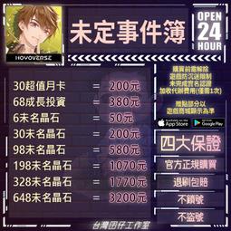 未定事件簿戒指二週年約定之日夏彥莫弈左然陸景和同人周邊求婚戒 歷史價格詳細信息