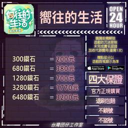 嚮海-海鮮拌醬禮盒/1組 (日風波波烏魚子醬+鮮辣卷卷本人醬+赤尾星金沙醬) 歷史價格詳細信息