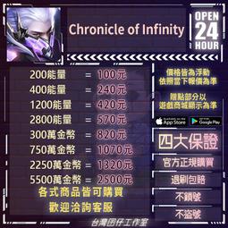 CHRONICLE BOOKS  LEGO 人物臉孔  1000P  拼圖總動員  歐美進口拼圖 歷史價格詳細信息