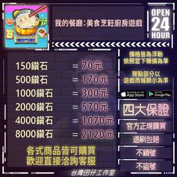 我的廚房！走進生活家的療癒小食堂  25個廚房日常故事×從料理延伸的生活情味 歷史價格詳細信息