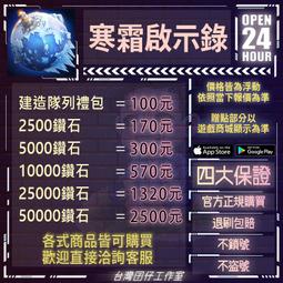 代錄 傑尼斯 配信 歷史價格詳細信息