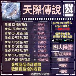 天際304不鏽鋼隔水燉煲湯燉盅2.2升2-4人智能全自動白瓷膽電燉鍋 歷史價格詳細信息