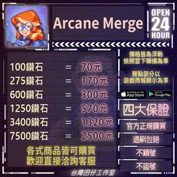 ARCANE WARRIOR車頂平台適用凱迪拉克XT6/XT5改裝aw車頂行李架~閒雜鋪子 歷史價格詳細信息