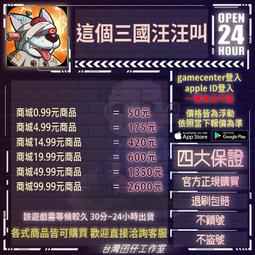 汪汪隊立大功 Paw Patrol -汪汪隊總部 歷史價格詳細信息