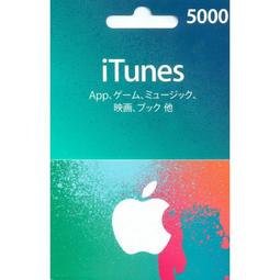 ※※超商代碼繳費※※ 日本Amazon Gift Card 10000Yen 亞馬遜 10000日幣 禮物卡 歷史價格詳細信息