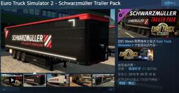 ※※歐洲模擬卡車2 北歐資料片※※ Steam平台 Euro Truck Simulator 2 Scandinavia 歷史價格詳細信息