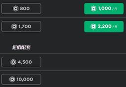 ROBLOX 機器磚塊 單入人偶 (隨機出貨) 玩具反斗城 歷史價格詳細信息