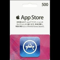 ★閃電發貨★ 超商繳費 PSN 20 美金 USD 充值卡 序號 點卡 ＊另有50 100 美金 歷史價格詳細信息