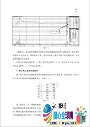 盤口-漲停板分時圖交易實戰技法 股海揚帆著 中國鐵道出 歷史價格詳細信息