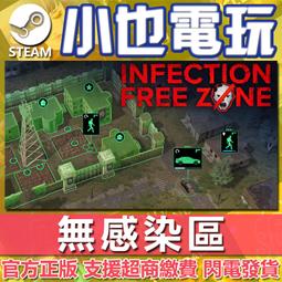 【小也】Steam 無更多英雄 3 英雄不再3 No More Heroes 3 官方正版PC 歷史價格詳細信息