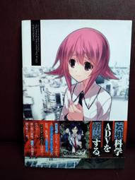 妄想OL 淫慾美秘書 AIKA 歷史價格詳細信息