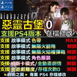 PS4 PS5 惡靈古堡 8：村莊 Resident Evil Village  現貨速發 歷史價格詳細信息