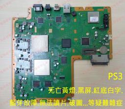 PS3-維京戰士～神宮之戰（全新未拆） 歷史價格詳細信息