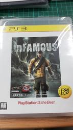 光陽行 PS3 美國職棒大聯盟13  MLB 13 The Show  亞洲版 全新未拆 歷史價格詳細信息