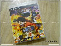 【無現貨】東京叢林 Tokyo Jungle 中英文合版(PS3遊戲)2012-06-07~【電玩國度】 歷史價格詳細信息