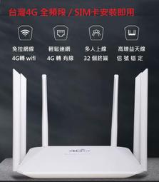 送轉卡~CPF903 &amp; Dynalink RTL0031W 4G LTE SIM卡無線路由器WIFI分享器行動網卡 歷史價格詳細信息