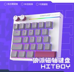 狼派teamwolf金屬鍵帽透光oem高度銀色機械鍵盤遊戲鍵帽qwerasdf 歷史價格詳細信息