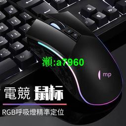 【HP 惠普】有線電競鍵鼠組(GK1100) 歷史價格詳細信息