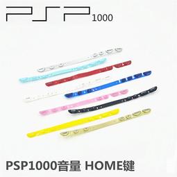 鍵條式氣脹軸 凸鍵式氣脹軸 氣漲軸 造紙機配件 膨脹軸 歷史價格詳細信息