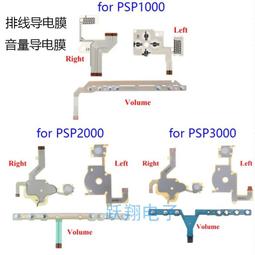 PSV1000 LR 導電膠 左右按鍵 L鍵 R鍵 導電膠 PSV 排線 LR按鍵膠墊 DIY 零件 歷史價格詳細信息