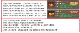 一妻當關   1-4 完  不繫舟   文創風 歷史價格詳細信息
