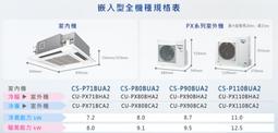 請來電 價↘↘【上位科技】Panasonic LJ系列 變頻冷暖冷氣CS-LJ110BA2 CU-LJ110BHA2 歷史價格詳細信息