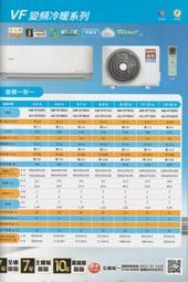 SAMPO聲寶壁掛式吹風機 兩段風力 底座按壓式彈跳開關 可在三重當面自取 歷史價格詳細信息