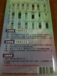 歌林冷氣遙控器 適用RC-M7E M1 M2 M5 M6 M7 M8  M7C1 M7C KTFG-25 歷史價格詳細信息
