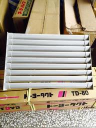 客制重灌電腦不求人工具人必備 最新Win 11繁體中文版安裝身碟官方下載安USB3 32G隨身碟(可破解TPM2.0) 歷史價格詳細信息