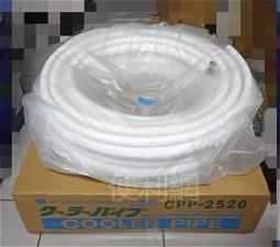 2520  2.2UH  VLS252012T-2R2M1R3 歷史價格詳細信息