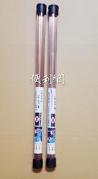 美國銀條 微笑熊貓 一盎司重 999純銀 精鑄鏡面 難得好品12104 歷史價格詳細信息