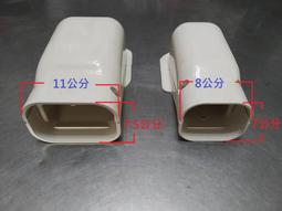 管帽六分內牙末端10個 歷史價格詳細信息