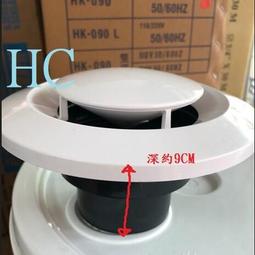 交換或購買 7-11 哆啦A夢轉彎風扇 涼夏季    7-11整組賣 歷史價格詳細信息