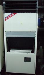 東元箱形7.5噸3相電220V(已售出) 歷史價格詳細信息