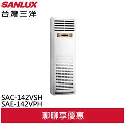 SANLUX台灣三洋2-3坪 一級能效R32變頻窗型左吹冷暖冷氣 SA-L22VHR3 另有特價 SA-L41VSE SA-L41VHR SA-R41VHR 歷史價格詳細信息