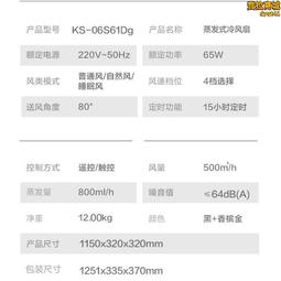 【現貨】空調扇冷風機家用製冷器加水冷小空調工業商用立式大型冷風扇 歷史價格詳細信息