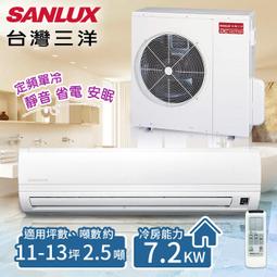 台灣三洋Sanlux 11公斤單槽洗衣機ASW-113HTB 歷史價格詳細信息