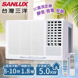 SANLUX台灣三洋全電壓多功能旅行鍋 EC-15WTC 歷史價格詳細信息